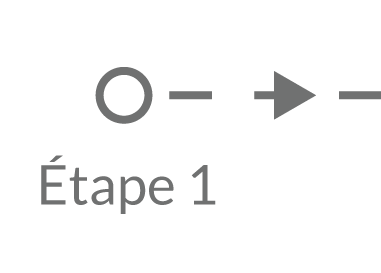 etape 1