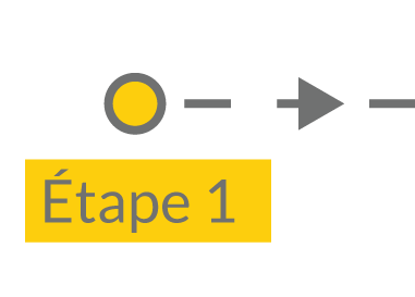 etape 1